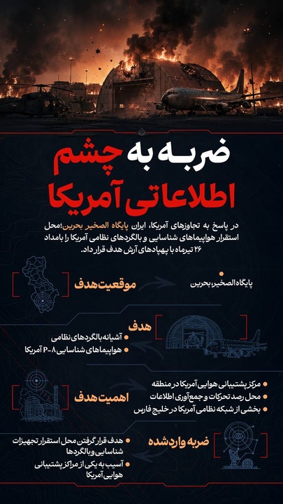 ضربه به چشم اطلاعاتی آمریکا