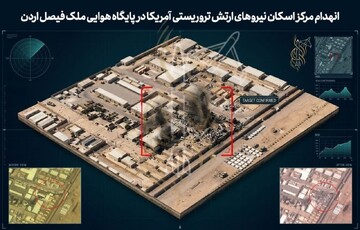 تصاویر ماهواره‌ای از آسیب‌های وارد شده به پایگاه ملک فیصل اردن