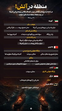 منطقه در آتش!