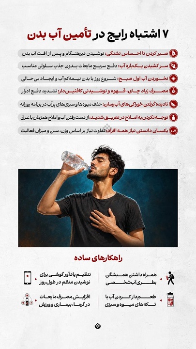 ۷ اشتباه رایج در تأمین آب بدن