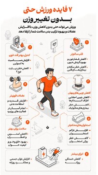 ۷ فایده ورزش حتی بدون تغییر وزن