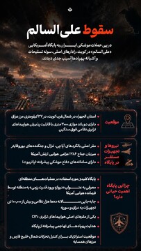 سقوط علی السالم
