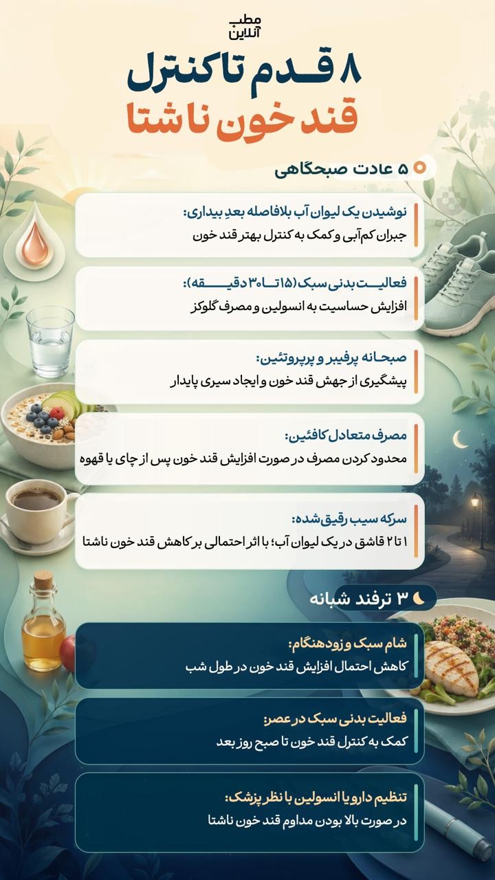 ۸ قدم تا کنترل قند خون ناشتا ۸ قدم تا کنترل قند خون ناشتا