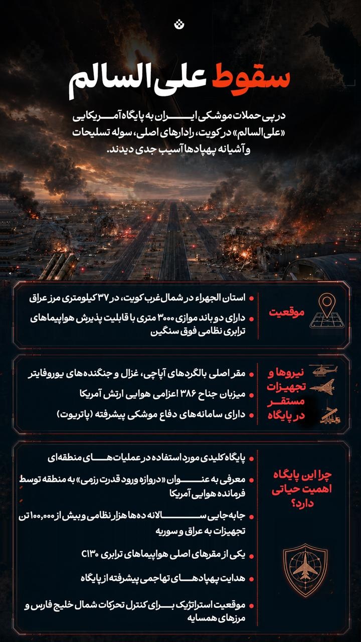 سقوط علی السالم سقوط علی السالم