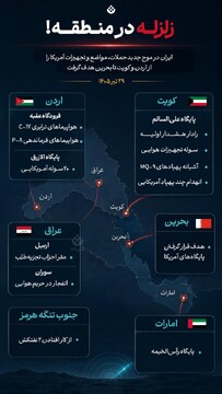 زلزله در منطقه!