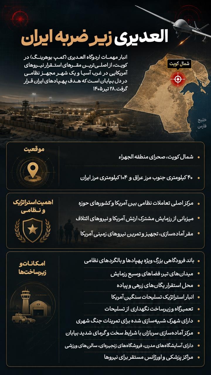 العدیری زیر ضربه ایران العدیری زیر ضربه ایران