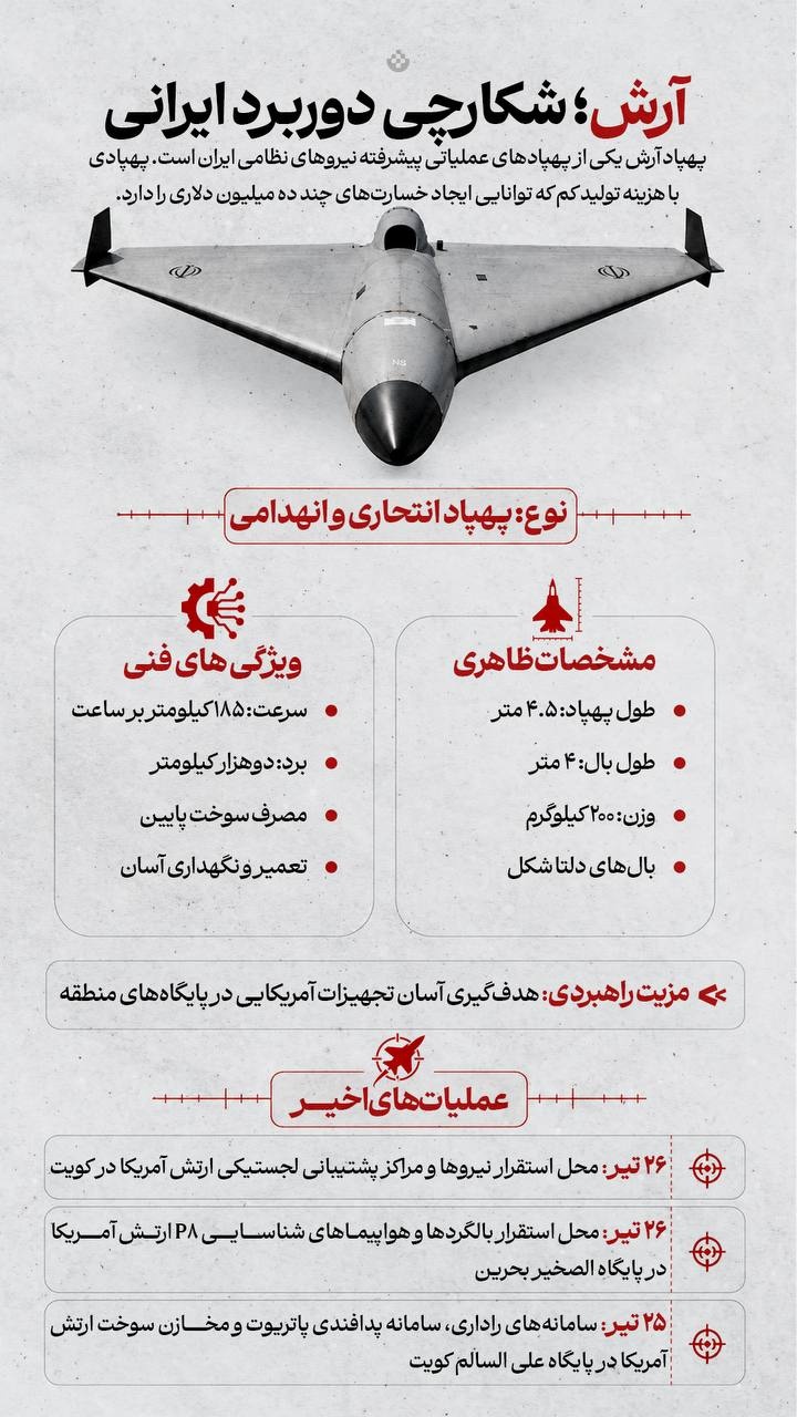 آرش؛ شکارچی دوربرد ایرانی آرش؛ شکارچی دوربرد ایرانی