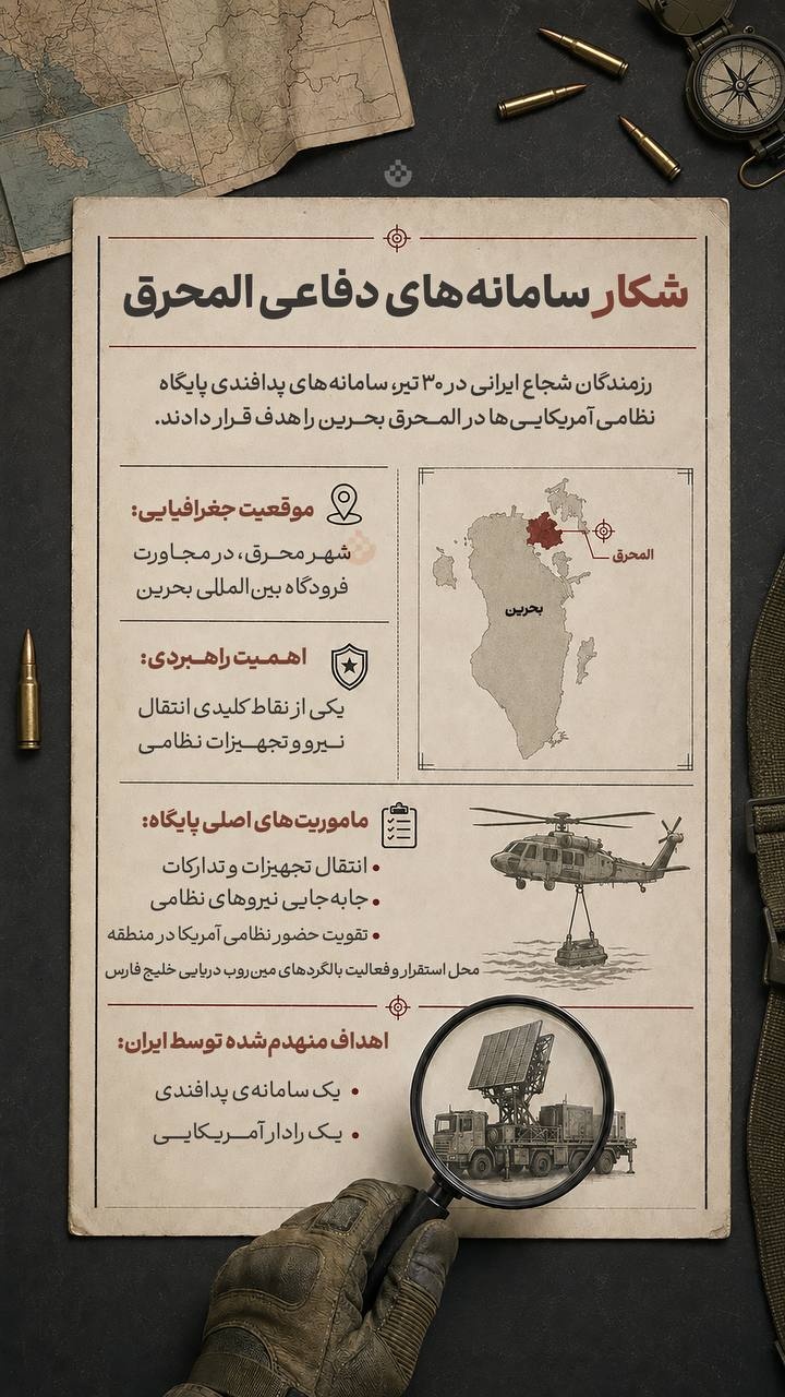 شکار سامانه های دفاعی المحرق شکار سامانه های دفاعی المحرق