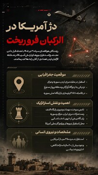 دژ آمریکا در الرکبان فروریخت