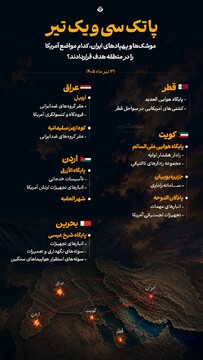 پاتک سی و یک تیر