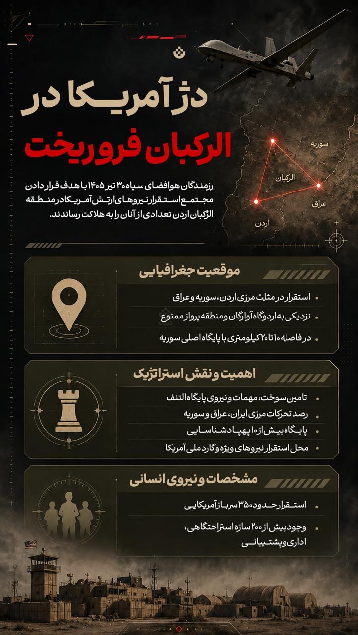 دژ آمریکا در الرکبان فروریخت دژ آمریکا در الرکبان فروریخت