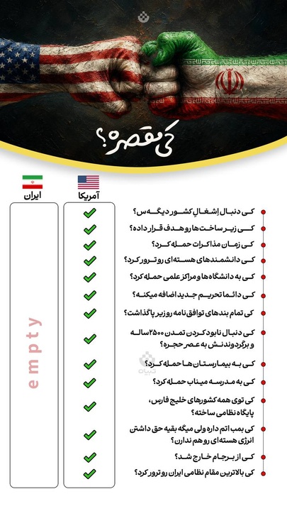 کی مقصره؟