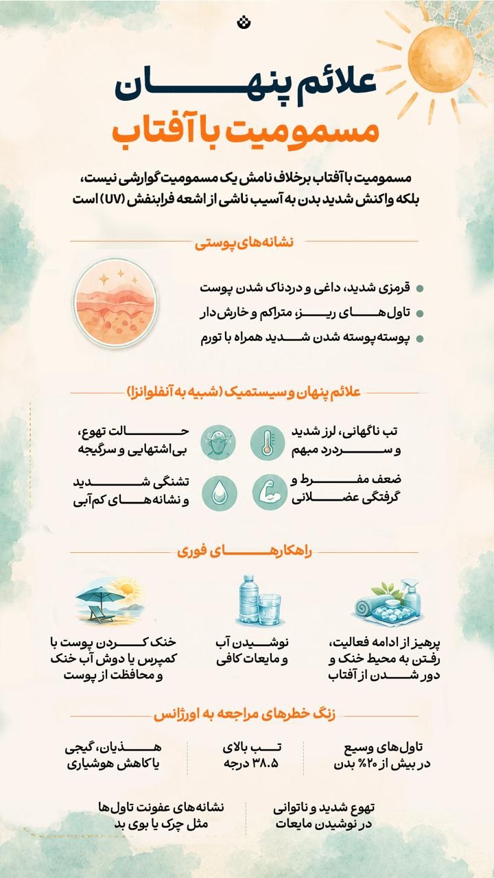 علائم پنهان مسمومیت با آفتاب علائم پنهان مسمومیت با آفتاب