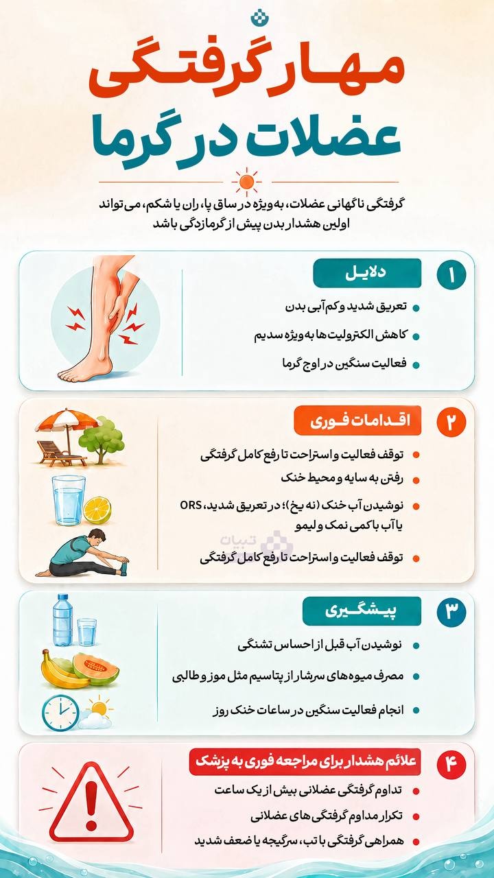 مهار گرفتگی عضلات در گرما