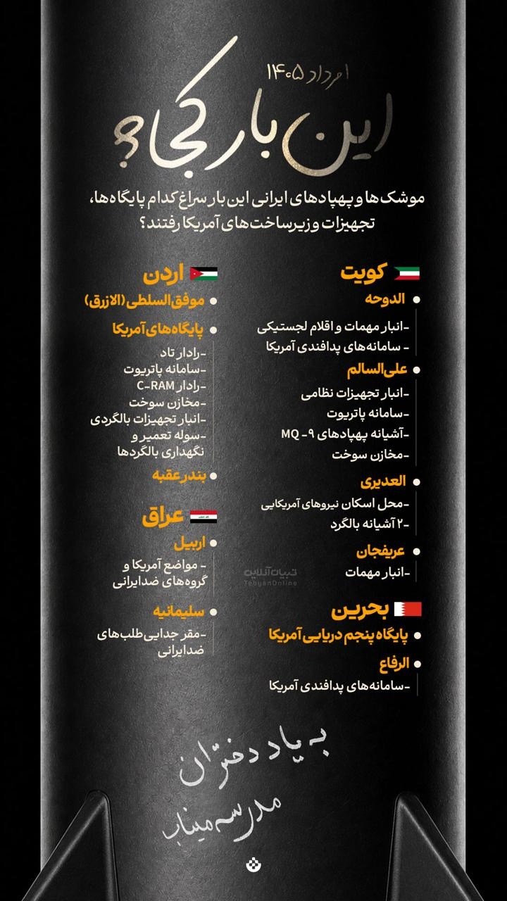 این‌بار کجا رو زدیم ؟ (اول مرداد)