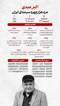 اکبر عبدی مرد هزارچهره سینمای ایران