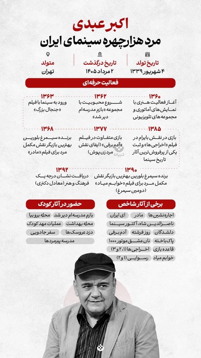 اکبر عبدی مرد هزارچهره سینمای ایران
