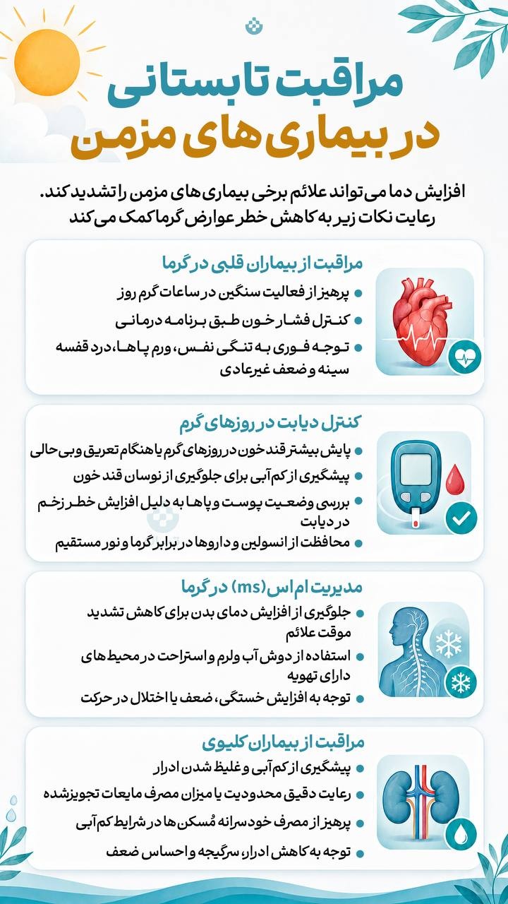 مراقبت تابستانی در بیماری مزمن مراقبت تابستانی در بیماری مزمن
