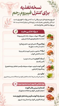 نسخه تغذیه برای کنترل فیبروم رحم