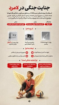 جنایت جنگی در لامرد