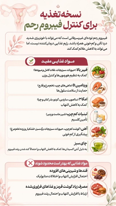 نسخه تغذیه برای کنترل فیبروم رحم