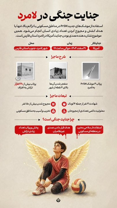 جنایت جنگی در لامرد