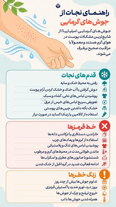 راهنمای نجات از جوش‌های گرمایی