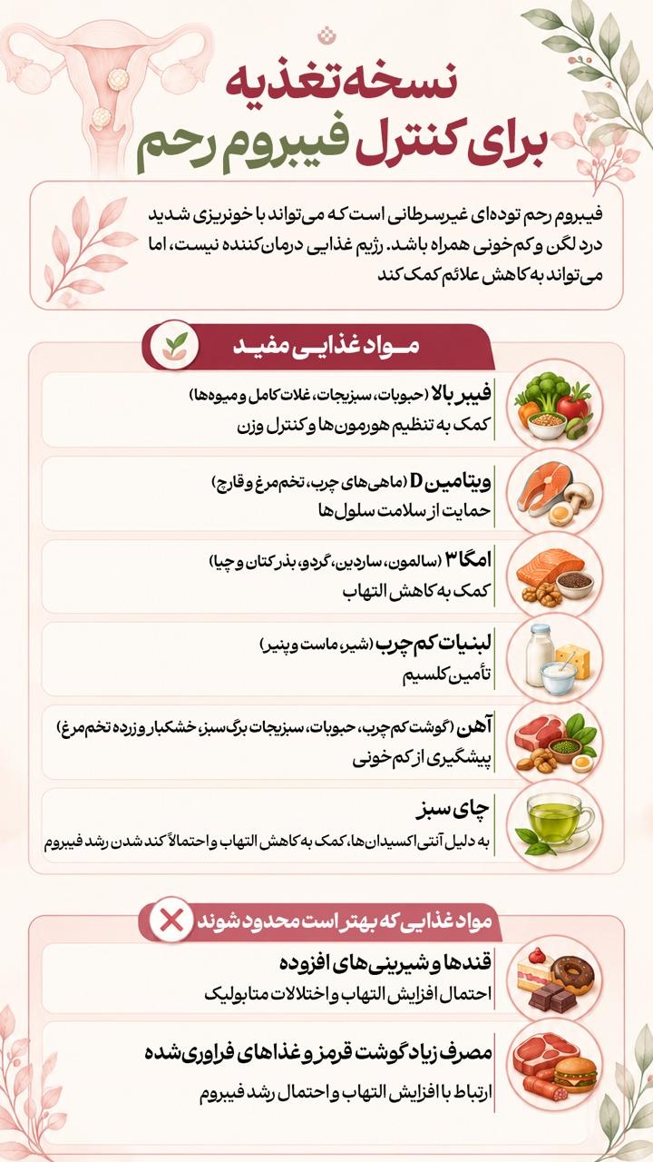 نسخه تغذیه برای کنترل فیبروم رحم