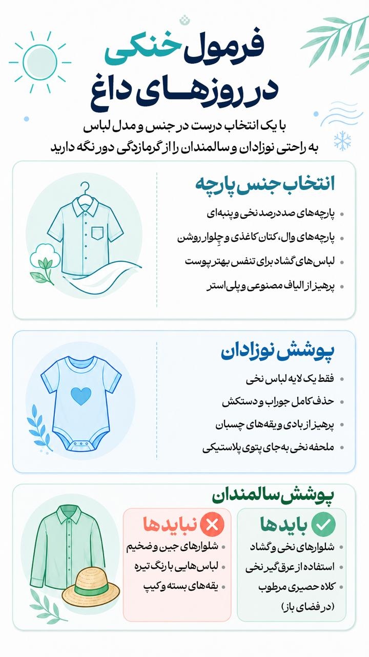 فرمول خنکی در روزهای داغ فرمول خنکی در روزهای داغ