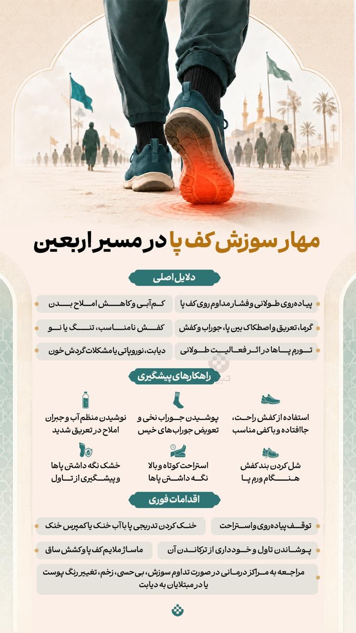 مهار سوزش کف پا در مسیر اربعین مهار سوزش کف پا در مسیر اربعین