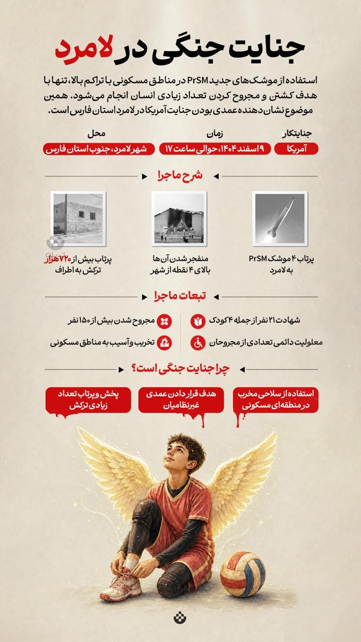 جنایت جنگی در لامرد جنایت جنگی در لامرد