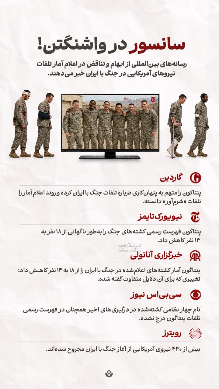 سانسور در واشنگتن! سانسور در واشنگتن!