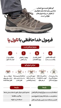 فرمول خداحافظی با تاول پا