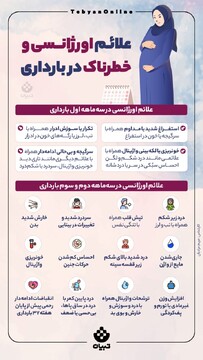علائم اورژانسی و خطرناک در بارداری