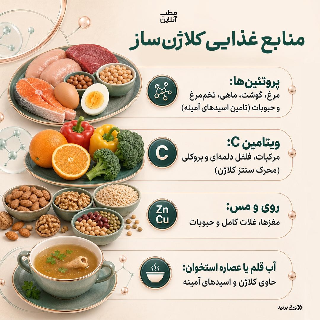 قاتلان خاموش کلاژن پوست!