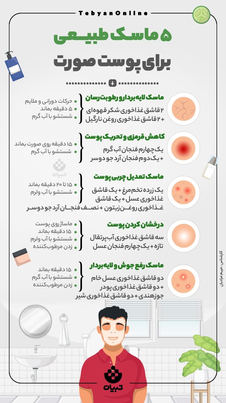 ۵ ماسک‌ طبیعی برای پوست صورت
