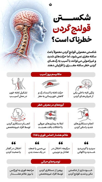 شکستن قولنج گردن خطرناک است؟