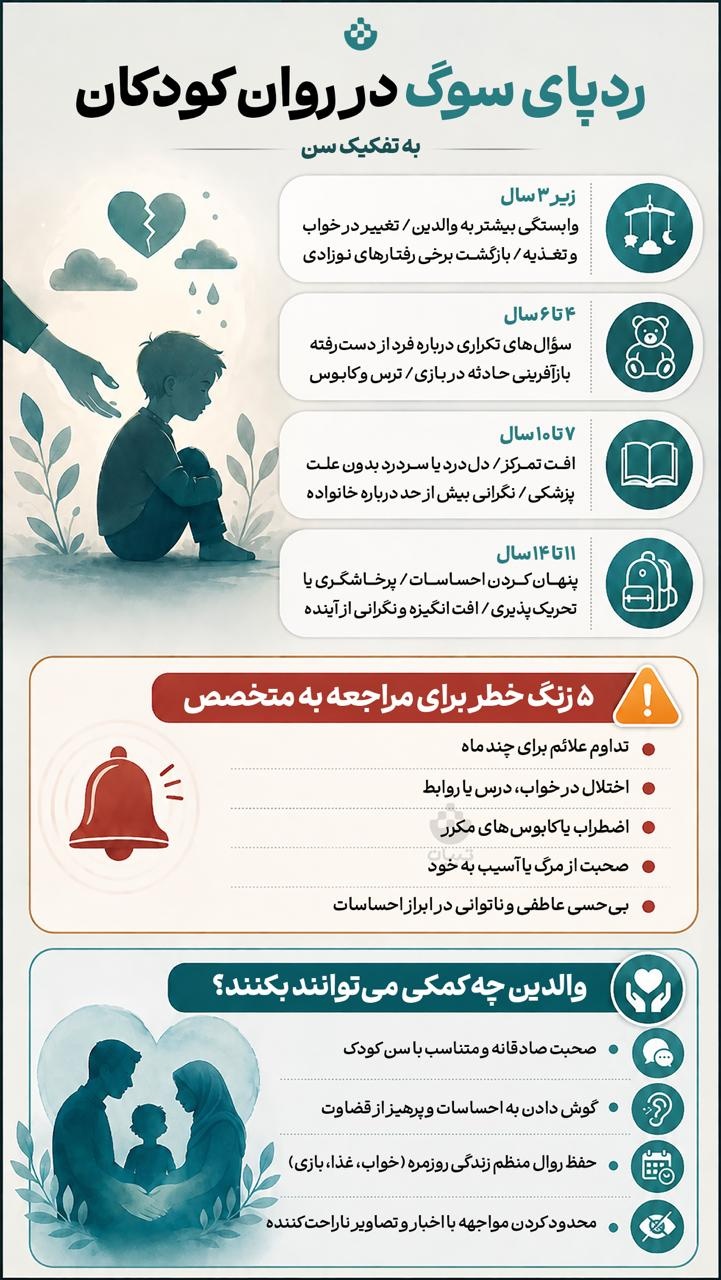 ردپای سوگ در روان کودکان