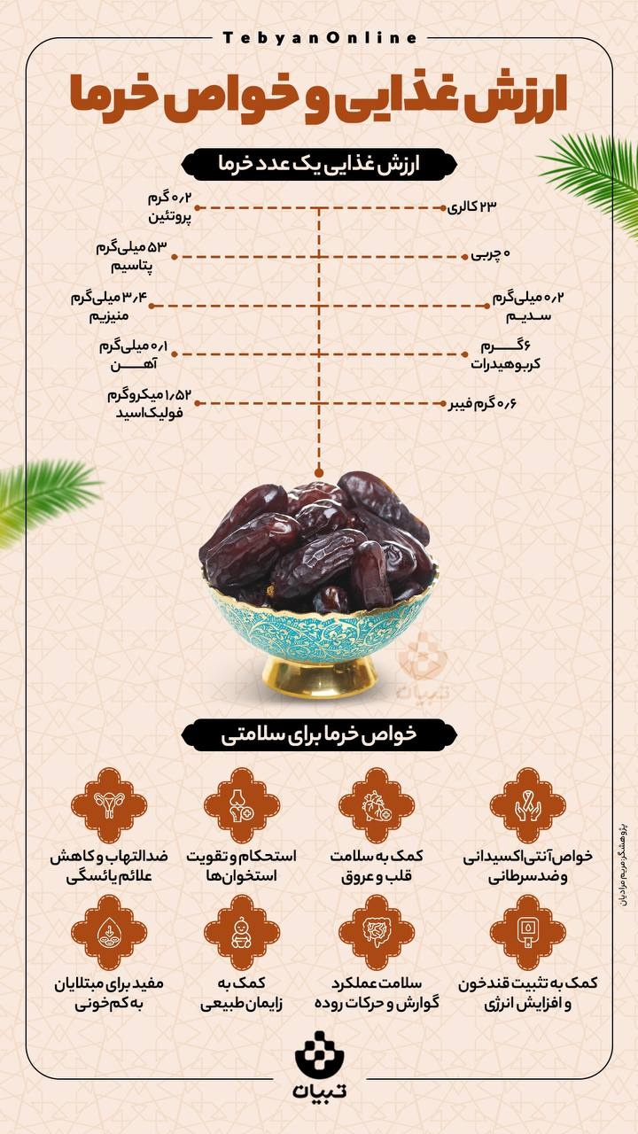 ارزش غذایی و خواص خرما