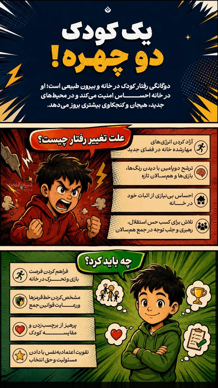یک کودک دو چهره!