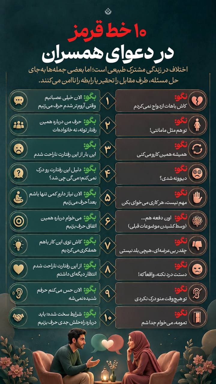 ۱۰ خط قرمز در دعوای همسران