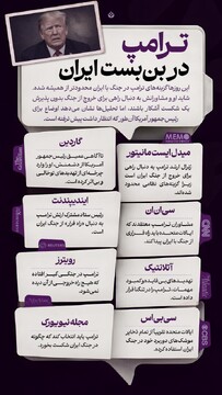 ترامپ در بن‌بست ایران