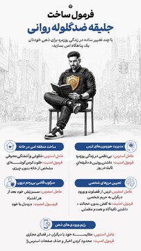 فرمول ساخت جلیقه ضدگلوله روانی