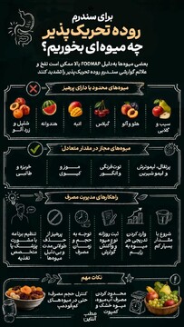 برای سندرم روده تحریک پذیر چه میوه‌ای بخوریم؟
