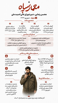 محسن رضایی دبیر شورای‌عالی امنیت ملی شد / مروری بر کارنامه فعالیت‌های او داریم