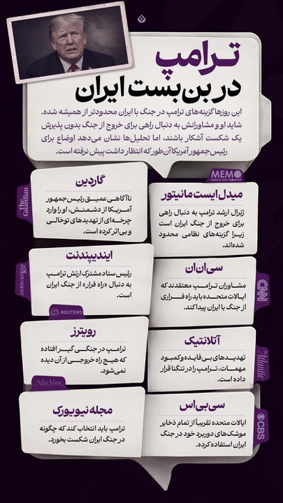ترامپ در بن‌بست ایران