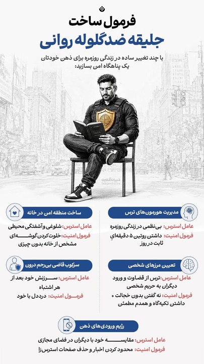 فرمول ساخت جلیقه ضدگلوله روانی