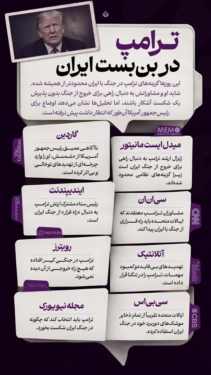 ترامپ در بن‌بست ایران