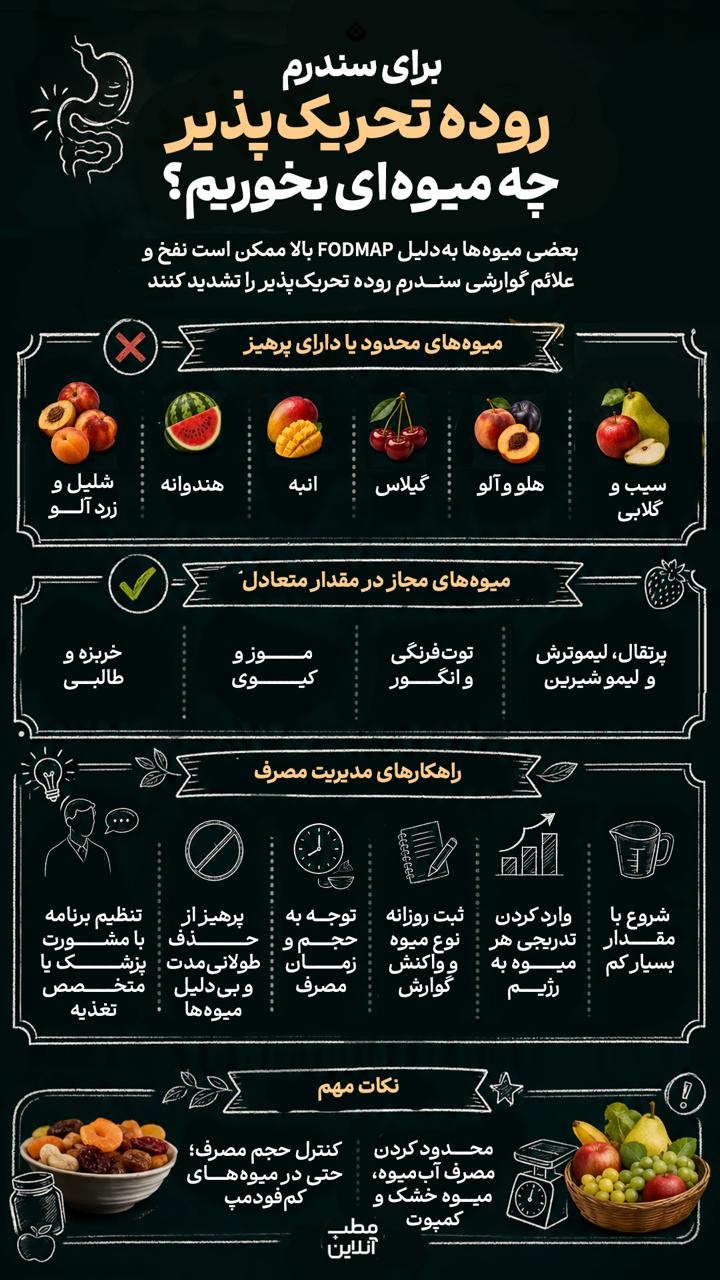 برای سندرم روده تحریک پذیر چه میوه‌ای بخوریم؟
