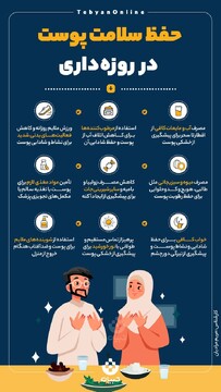 چطور از پوستمان در روزه‌داری مراقبت کنیم؟